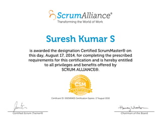 Suresh Kumar S
is awarded the designation Certified ScrumMaster® on
this day, August 17, 2014, for completing the prescribed
requirements for this certification and is hereby entitled
to all privileges and benefits offered by
SCRUM ALLIANCE®.
Certificant ID: 000349405 Certification Expires: 17 August 2018
Certified Scrum Trainer® Chairman of the Board
 