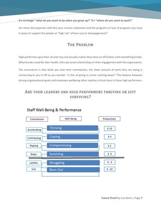 Future Proof by Lisa Renn | Page 7
It's no longer "what do you want to be when you grow up?" It's "where do you want to work?"
Are there discrepancies with this your mission statement and the programs or lack of programs you have
in place to support the people at "high risk" of burn-out or disengagement?
THE PROBLEM
High performers give their all and may not actually realise they have an off button until something breaks.
What breaks could be their health, their personal relationships or their engagement with the organisation.
The conundrum is that while you love their contribution, the sheer amount of work they are doing is
concerning to you in HR as you wonder, ‘Is this all going to come crashing down? ‘The balance between
driving organisational goals and employee wellbeing often reaches critical mass in these high performers.
ARE YOUR LEADERS AND HIGH PERFORMERS THRIVING OR JUST
SURVIVING?
 
