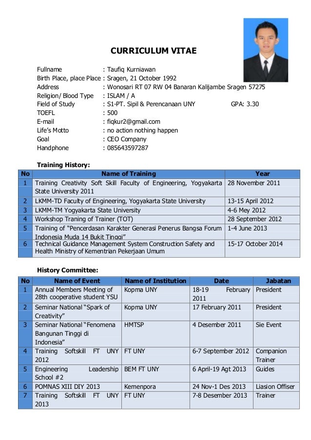 Cv motivation Cv motivation image