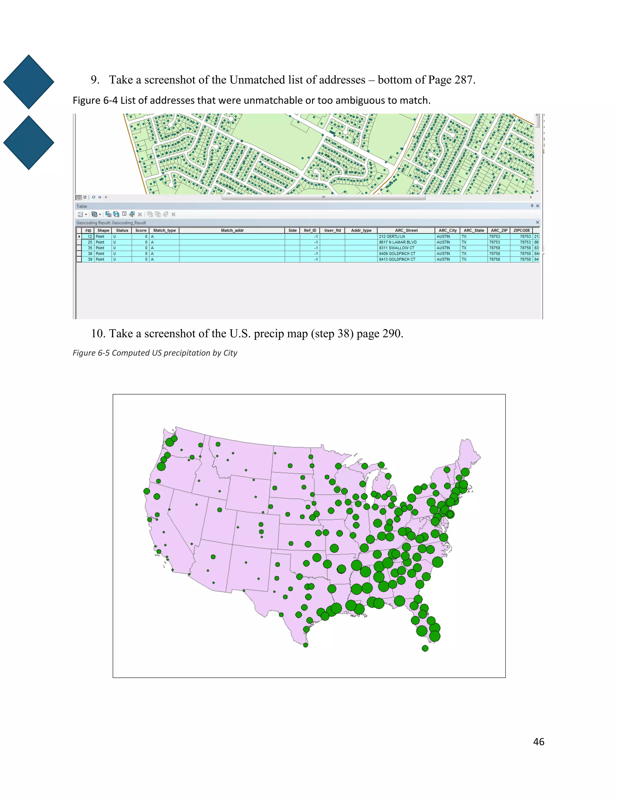 46
9. Take a screenshot of the Unmatched list of addresses – bottom of Page 287.
Figure 6-4 List of addresses that were unmatchable or too ambiguous to match.
10. Take a screenshot of the U.S. precip map (step 38) page 290.
Figure 6-5 Computed US precipitation by City
 