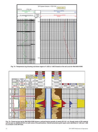 Gr Gapi SPE-147389-PA | PDF