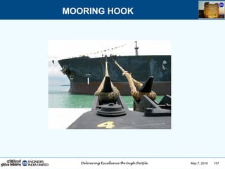 May 7, 2016 107
MOORING HOOK
 
