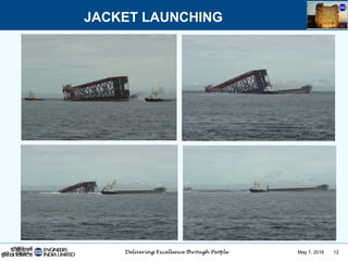 May 7, 2016 12
JACKET LAUNCHING
 