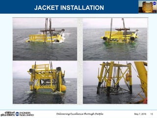 May 7, 2016 13
JACKET INSTALLATION
 