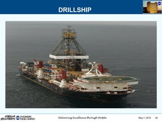 May 7, 2016 20
DRILLSHIP
 