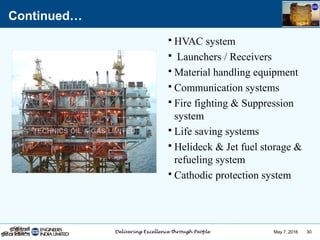 May 7, 2016 30
 HVAC system
 Launchers / Receivers
 Material handling equipment
 Communication systems
 Fire fighting & Suppression
system
 Life saving systems
 Helideck & Jet fuel storage &
refueling system
 Cathodic protection system
Continued…
 