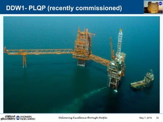 May 7, 2016 33
DDW1- PLQP (recently commissioned)
 