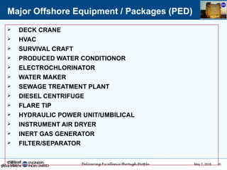 May 7, 2016 35
 DECK CRANE
 HVAC
 SURVIVAL CRAFT
 PRODUCED WATER CONDITIONOR
 ELECTROCHLORINATOR
 WATER MAKER
 SEWAGE TREATMENT PLANT
 DIESEL CENTRIFUGE
 FLARE TIP
 HYDRAULIC POWER UNIT/UMBILICAL
 INSTRUMENT AIR DRYER
 INERT GAS GENERATOR
 FILTER/SEPARATOR
Major Offshore Equipment / Packages (PED)
 