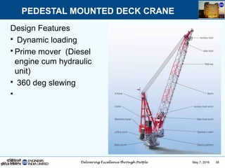 May 7, 2016 38
Design Features
 Dynamic loading
 Prime mover (Diesel
engine cum hydraulic
unit)
 360 deg slewing

PEDESTAL MOUNTED DECK CRANE
 
