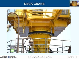 May 7, 2016 40
DECK CRANE
 