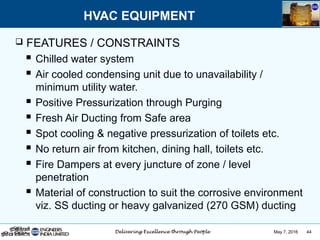 May 7, 2016 44
 FEATURES / CONSTRAINTS
 Chilled water system
 Air cooled condensing unit due to unavailability /
minimum utility water.
 Positive Pressurization through Purging
 Fresh Air Ducting from Safe area
 Spot cooling & negative pressurization of toilets etc.
 No return air from kitchen, dining hall, toilets etc.
 Fire Dampers at every juncture of zone / level
penetration
 Material of construction to suit the corrosive environment
viz. SS ducting or heavy galvanized (270 GSM) ducting
HVAC EQUIPMENT
 