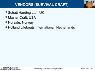 May 7, 2016 50
 Schatt Harding Ltd., UK
 Master Craft, USA
 Norsafe, Norway
 Holland Lifeboats International, Netherlands
VENDORS (SURVIVAL CRAFT)
 