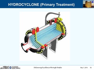 May 7, 2016 55
HYDROCYCLONE (Primary Treatment)
 