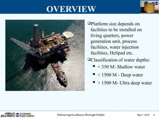 May 7, 2016 6
OVERVIEW
Platform size depends on
facilities to be installed on
living quarters, power
generation unit, process
facilities, water injection
facilities, Helipad etc.
Classification of water depths:
 < 350 M- Shallow water
 < 1500 M - Deep water
 > 1500 M- Ultra deep water
 