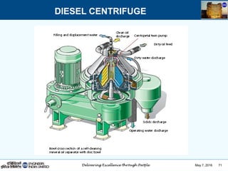 May 7, 2016 71
DIESEL CENTRIFUGE
 