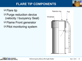 May 7, 2016 74
 Flare tip
 Purge reduction device
(velocity / buoyancy Seal)
 Flame Front generator
 Pilot monitoring system
FLARE TIP COMPONENTS
 
