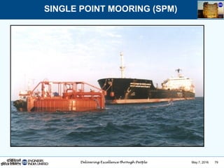 May 7, 2016 79
SINGLE POINT MOORING (SPM)
 