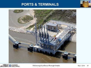 May 7, 2016 87
PORTS & TERMINALS
 