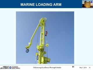 May 7, 2016 91
MARINE LOADING ARM
91
 