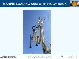 May 7, 2016 92
MARINE LOADING ARM WITH PIGGY BACK
92
 