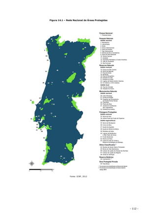 - 112 -
Figura 14.1 – Rede Nacional de Áreas Protegidas
Fonte: ICNF, 2012
 