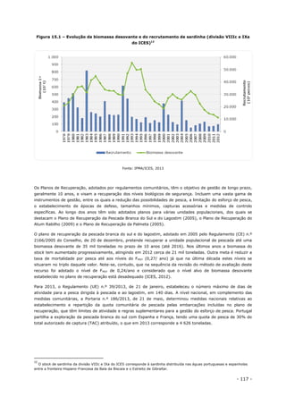 - 117 -
Figura 15.1 – Evolução da biomassa desovante e do recrutamento de sardinha (divisão VIIIc e IXa
do ICES)12
Fonte: IPMA/ICES, 2013
Os Planos de Recuperação, adotados por regulamentos comunitários, têm o objetivo de gestão de longo prazo,
geralmente 10 anos, e visam a recuperação dos níveis biológicos de segurança. Incluem uma vasta gama de
instrumentos de gestão, entre os quais a redução das possibilidades de pesca, a limitação do esforço de pesca,
o estabelecimento de épocas de defeso, tamanhos mínimos, capturas acessórias e medidas de controlo
específicas. Ao longo dos anos têm sido adotados planos para várias unidades populacionais, dos quais se
destacam o Plano de Recuperação da Pescada Branca do Sul e do Lagostim (2005), o Plano de Recuperação do
Atum Rabilho (2009) e o Plano de Recuperação da Palmeta (2005).
O plano de recuperação da pescada branca do sul e do lagostim, adotado em 2005 pelo Regulamento (CE) n.º
2166/2005 do Conselho, de 20 de dezembro, pretende recuperar a unidade populacional de pescada até uma
biomassa desovante de 35 mil toneladas no prazo de 10 anos (até 2016). Nos últimos anos a biomassa do
stock tem aumentado progressivamente, atingindo em 2012 cerca de 21 mil toneladas. Outra meta é reduzir a
taxa de mortalidade por pesca até aos níveis do FMSY (0,27/ ano) já que na última década estes níveis se
situaram no triplo daquele valor. Note-se, contudo, que na sequência da revisão do método de avaliação deste
recurso foi adotado o nível de FMSY de 0,24/ano e considerado que o nível alvo de biomassa desovante
estabelecido no plano de recuperação está desadequado (ICES, 2012).
Para 2013, o Regulamento (UE) n.º 39/2013, de 21 de janeiro, estabeleceu o número máximo de dias de
atividade para a pesca dirigida à pescada e ao lagostim, em 140 dias. A nível nacional, em complemento das
medidas comunitárias, a Portaria n.º 186/2013, de 21 de maio, determinou medidas nacionais relativas ao
estabelecimento e repartição da quota comunitária de pescada pelas embarcações incluídas no plano de
recuperação, que têm limites de atividade e regras suplementares para a gestão do esforço de pesca. Portugal
partilha a exploração da pescada branca do sul com Espanha e França, tendo uma quota de pesca de 30% do
total autorizado de captura (TAC) atribuído, o que em 2013 corresponde a 4 626 toneladas.
12
O stock de sardinha da divisão VIIIc e IXa do ICES corresponde à sardinha distribuída nas águas portuguesas e espanholas
entre a fronteira Hispano-Francesa da Baía da Biscaia e o Estreito de Gibraltar.
 