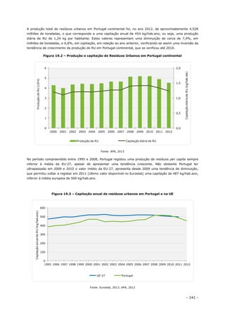 - 141 -
A produção total de resíduos urbanos em Portugal continental foi, no ano 2012, de aproximadamente 4,528
milhões de toneladas, o que corresponde a uma capitação anual de 454 kg/hab.ano, ou seja, uma produção
diária de RU de 1,24 kg por habitante. Estes valores representam uma diminuição de cerca de 7,4%, em
milhões de toneladas, e 6,8%, em capitação, em relação ao ano anterior, verificando-se assim uma inversão da
tendência de crescimento da produção de RU em Portugal continental, que se verificou até 2010.
Figura 19.2 – Produção e capitação de Resíduos Urbanos em Portugal continental
Fonte: APA, 2013
No período compreendido entre 1995 e 2008, Portugal registou uma produção de resíduos per capita sempre
inferior à média da EU-27, apesar de apresentar uma tendência crescente. Não obstante Portugal ter
ultrapassado em 2009 e 2010 o valor médio da EU-27, apresenta desde 2009 uma tendência de diminuição,
que permitiu voltar a registar em 2011 (último valor disponível no Eurostat) uma capitação de 487 kg/hab.ano,
inferior à média europeia de 500 kg/hab.ano.
Figura 19.3 – Capitação anual de resíduos urbanos em Portugal e na UE
Fonte: Eurostat, 2013; APA, 2013
0,0
0,5
1,0
1,5
2,0
0
1
2
3
4
5
6
2000 2001 2002 2003 2004 2005 2006 2007 2008 2009 2010 2011 2012
CapitaçãodiáriadeRU(kg/hab.dia)
ProduçãodeRU(106t)
Produção de RU Capitação diária de RU
0
100
200
300
400
500
600
1995 1996 1997 1998 1999 2000 2001 2002 2003 2004 2005 2006 2007 2008 2009 2010 2011 2012
CapitaçãoanualdeRU(kg/hab.ano)
UE-27 Portugal
 