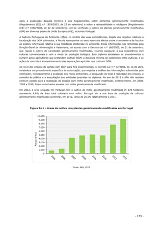 - 173 -
Após a publicação daquela Diretiva e dos Regulamentos sobre alimentos geneticamente modificados
(Regulamento (CE) n.º 1829/2003, de 22 de setembro) e sobre a rastreabilidade e rotulagem (Regulamento
(CE) n.º 1830/2003, de 22 de setembro), tem-se verificado o cultivo de plantas geneticamente modificadas
(GM) em diversos países da União Europeia (UE), incluindo Portugal.
A Agência Portuguesa do Ambiente (APA), no âmbito das suas competências, dispõe dos registos relativos à
localização dos OGM cultivados, a fim de acompanhar os seus eventuais efeitos sobre o ambiente e de facultar
ao público informação relativa à sua libertação deliberada no ambiente. Estas informações são remetidas pela
Direção-Geral de Alimentação e Veterinária, de acordo com o Decreto-Lei n.º 160/2005, de 21 de setembro,
que regula o cultivo de variedades geneticamente modificadas, visando assegurar a sua coexistência com
culturas convencionais e com o modo de produção biológico. Este diploma estabelece os procedimentos a
cumprir pelos agricultores que pretendem cultivar OGM, a distância mínima de isolamento entre culturas, e as
ações de controlo e acompanhamento das explorações agrícolas que cultivam OGM.
Ao nível dos ensaios de campo com OGM para fins experimentais, o Decreto-Lei n.º 72/2003, de 10 de abril,
estabelece um procedimento específico de autorização, que engloba a análise das informações submetidas pelo
notificador, nomeadamente a avaliação dos riscos ambientais, a adequação do local à realização dos ensaios, a
consulta do público e a auscultação das entidades previstas no diploma. No ano de 2012 a APA não recebeu
nenhum pedido para a realização de ensaios com milho geneticamente modificado. Anteriormente, em 2008,
2009 e 2010, foram autorizados ensaios com milho geneticamente modificado.
Em 2012, a área ocupada em Portugal com o cultivo de milho geneticamente modificado (9 278 hectares)
representa 6,6% da área total cultivada com milho. Portugal viu a sua área de produção de culturas
geneticamente modificadas aumentar, em 2012, cerca de 20,1% relativamente a 2011.
Figura 24.1 – Áreas de cultivo com plantas geneticamente modificadas em Portugal
Fonte: APA, 2013
0
1.000
2.000
3.000
4.000
5.000
6.000
7.000
8.000
9.000
10.000
Área(103ha)
 