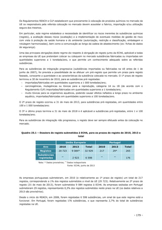 - 179 -
Os Regulamentos REACH e CLP estabelecem que previamente à colocação de produtos químicos no mercado da
UE os responsáveis pela referida colocação no mercado devem acautelar o fabrico, importação e/ou utilização
segura dos mesmos.
Em particular, este regime estabelece a necessidade de identificar os riscos inerentes às substâncias químicas
(registo), a avaliação desses riscos (avaliação) e a implementação de eventuais medidas de gestão de risco
com vista à proteção da saúde humana e do ambiente (autorização, restrição e classificação, embalagem e
rotulagem harmonizadas), bem como a comunicação ao longo da cadeia de abastecimento (ex: fichas de dados
de segurança).
Uma das principais obrigações deste regime diz respeito à obrigação de registo junto da ECHA, aplicável a todas
as empresas da UE que pretendam colocar ou coloquem no mercado substâncias fabricadas ou importadas em
quantidades superiores a 1 tonelada/ano, e que permite um conhecimento adequado sobre as referidas
substâncias.
Para as substâncias de integração progressiva (substâncias importadas ou fabricadas na UE antes de 1 de
junho de 2007), foi prevista a possibilidade de se efetuar um pré-registo que permite um prazo para registo
faseado, consoante a quantidade e as características da substância colocada no mercado. O 1º prazo de registo
terminou a 30 de novembro de 2010, para as substâncias pré-registadas:
– importadas/fabricadas em quantidades superiores a 1 000 toneladas/ano;
– carcinogénicas, mutagénicas ou tóxicas para a reprodução, categoria 1A ou 1B (de acordo com o
Regulamento CLP) importadas/fabricadas em quantidades superiores a 1 tonelada/ano;
– muito tóxicas para os organismos aquáticos, podendo causar efeitos nefastos a longo prazo no ambiente
aquático, importadas/fabricadas em quantidades superiores a 100 toneladas/ano.
O 2º prazo de registo ocorreu a 31 de maio de 2013, para substâncias pré-registadas, em quantidades entre
100 e 1 000 toneladas/ano.
O 3º e último prazo termina a 31 de maio de 2018 e é aplicável a substâncias pré-registadas, entre 1 e 100
toneladas/ano.
Para as substâncias de integração não progressiva, o registo deve ser sempre efetuado antes da colocação no
mercado.
Quadro 25.1 – Dossiers de registo submetidos à ECHA, para os prazos de registo de 2010, 2013 e
total
Nota: * Dados provisórios; **
Dados indisponíveis
Fonte: ECHA, junho de 2013
As empresas portuguesas submeteram, em 2010 (e relativamente ao 1º prazo de registo) um total de 217
registos, correspondendo a 1% dos registos submetidos a nível da UE (20 723). Relativamente ao 2º prazo de
registo (31 de maio de 2013), foram submetidos 9 084 registos à ECHA. As empresas sediadas em Portugal
submeteram 29 registos, representando 0,3% dos registos submetidos neste prazo na UE (os dados relativos a
2013 são provisórios).
Desde o início do REACH, em 2008, foram registadas 6 598 substâncias, um sinal de que este regime está a
funcionar. Em Portugal, foram registadas 176 substâncias, o que representa 2,7% do total de substâncias
registadas na UE.
Ano 2010 2013 Total 2010 2013 Total
Registos 20 723 9 084* 32 929 217 29* 265
Substâncias
registadas **
2 923 6 598 ** **
176
União Europeia Portugal
 