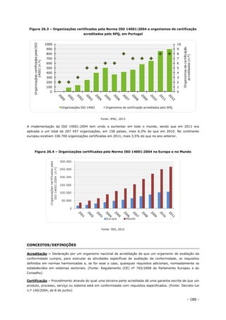 - 188 -
Figura 26.3 – Organizações certificadas pela Norma ISO 14001:2004 e organismos de certificação
acreditados pelo SPQ, em Portugal
Fonte: IPAC, 2013
A implementação da ISO 14001:2004 tem vindo a aumentar em todo o mundo, sendo que em 2011 era
aplicada a um total de 267 457 organizações, em 158 países, mais 6,3% do que em 2010. No continente
europeu existiam 106 700 organizações certificadas em 2011, mais 3,5% do que no ano anterior.
Figura 26.4 – Organizações certificadas pela Norma ISO 14001:2004 na Europa e no Mundo
Fonte: ISO, 2012
CONCEITOS/DEFINIÇÕES
Acreditação – Declaração por um organismo nacional de acreditação de que um organismo de avaliação da
conformidade cumpre, para executar as atividades específicas de avaliação da conformidade, os requisitos
definidos em normas harmonizadas e, se for esse o caso, quaisquer requisitos adicionais, nomeadamente os
estabelecidos em sistemas sectoriais. (Fonte: Regulamento (CE) nº 765/2008 do Parlamento Europeu e do
Conselho)
Certificação – Procedimento através do qual uma terceira parte acreditada dá uma garantia escrita de que um
produto, processo, serviço ou sistema está em conformidade com requisitos especificados. (Fonte: Decreto-Lei
n.º 140/2004, de 8 de junho)
0
1
2
3
4
5
6
7
8
9
10
0
100
200
300
400
500
600
700
800
900
1000
Organismosdecertificação
acreditados(n.º)
OrganizaçõescertificadaspelaISO
14001(n.º)
Organizações ISO 14001 Organismos de certificação acreditados pelo SPQ
 
