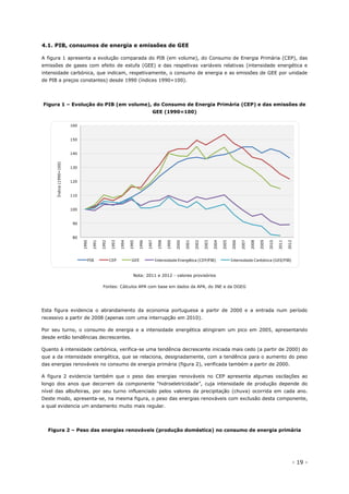 - 19 -
4.1. PIB, consumos de energia e emissões de GEE
A figura 1 apresenta a evolução comparada do PIB (em volume), do Consumo de Energia Primária (CEP), das
emissões de gases com efeito de estufa (GEE) e das respetivas variáveis relativas (intensidade energética e
intensidade carbónica, que indicam, respetivamente, o consumo de energia e as emissões de GEE por unidade
de PIB a preços constantes) desde 1990 (índices 1990=100).
Figura 1 – Evolução do PIB (em volume), do Consumo de Energia Primária (CEP) e das emissões de
GEE (1990=100)
Nota: 2011 e 2012 - valores provisórios
Fontes: Cálculos APA com base em dados da APA, do INE e da DGEG
Esta figura evidencia o abrandamento da economia portuguesa a partir de 2000 e a entrada num período
recessivo a partir de 2008 (apenas com uma interrupção em 2010).
Por seu turno, o consumo de energia e a intensidade energética atingiram um pico em 2005, apresentando
desde então tendências decrescentes.
Quanto à intensidade carbónica, verifica-se uma tendência decrescente iniciada mais cedo (a partir de 2000) do
que a da intensidade energética, que se relaciona, designadamente, com a tendência para o aumento do peso
das energias renováveis no consumo de energia primária (figura 2), verificada também a partir de 2000.
A figura 2 evidencia também que o peso das energias renováveis no CEP apresenta algumas oscilações ao
longo dos anos que decorrem da componente “hidroeletricidade”, cuja intensidade de produção depende do
nível das albufeiras, por seu turno influenciado pelos valores da precipitação (chuva) ocorrida em cada ano.
Deste modo, apresenta-se, na mesma figura, o peso das energias renováveis com exclusão desta componente,
a qual evidencia um andamento muito mais regular.
Figura 2 – Peso das energias renováveis (produção doméstica) no consumo de energia primária
80
90
100
110
120
130
140
150
160
1990
1991
1992
1993
1994
1995
1996
1997
1998
1999
2000
2001
2002
2003
2004
2005
2006
2007
2008
2009
2010
2011
2012
Índice(1990=100)
PIB CEP GEE Intensidade Energética (CEP/PIB) Intensidade Carbónica (GEE/PIB)
 