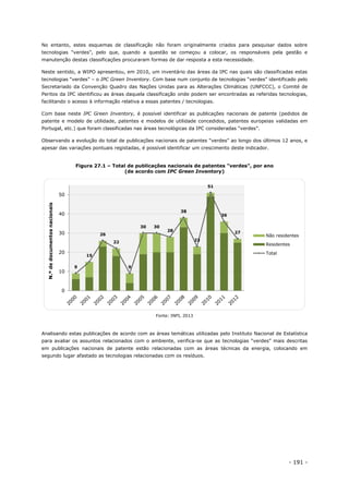 - 191 -
No entanto, estes esquemas de classificação não foram originalmente criados para pesquisar dados sobre
tecnologias “verdes”, pelo que, quando a questão se começou a colocar, os responsáveis pela gestão e
manutenção destas classificações procuraram formas de dar resposta a esta necessidade.
Neste sentido, a WIPO apresentou, em 2010, um inventário das áreas da IPC nas quais são classificadas estas
tecnologias “verdes” – o IPC Green Inventory. Com base num conjunto de tecnologias “verdes” identificado pelo
Secretariado da Convenção Quadro das Nações Unidas para as Alterações Climáticas (UNFCCC), o Comité de
Peritos da IPC identificou as áreas daquela classificação onde podem ser encontradas as referidas tecnologias,
facilitando o acesso à informação relativa a essas patentes / tecnologias.
Com base neste IPC Green Inventory, é possível identificar as publicações nacionais de patente (pedidos de
patente e modelo de utilidade, patentes e modelos de utilidade concedidos, patentes europeias validadas em
Portugal, etc.) que foram classificadas nas áreas tecnológicas da IPC consideradas “verdes”.
Observando a evolução do total de publicações nacionais de patentes “verdes” ao longo dos últimos 12 anos, e
apesar das variações pontuais registadas, é possível identificar um crescimento deste indicador.
Figura 27.1 – Total de publicações nacionais de patentes "verdes", por ano
(de acordo com IPC Green Inventory)
Fonte: INPI, 2013
Analisando estas publicações de acordo com as áreas temáticas utilizadas pelo Instituto Nacional de Estatística
para avaliar os assuntos relacionados com o ambiente, verifica-se que as tecnologias “verdes” mais descritas
em publicações nacionais de patente estão relacionadas com as áreas técnicas da energia, colocando em
segundo lugar afastado as tecnologias relacionadas com os resíduos.
9
15
26
22
9
30 30
28
38
23
51
36
27
0
10
20
30
40
50
N.ºdedocumentosnacionais
Não residentes
Residentes
Total
 