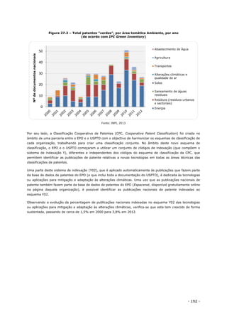 - 192 -
Figura 27.2 – Total patentes "verdes", por área temática Ambiente, por ano
(de acordo com IPC Green Inventory)
Fonte: INPI, 2013
Por seu lado, a Classificação Cooperativa de Patentes (CPC, Cooperative Patent Classification) foi criada no
âmbito de uma parceria entre o EPO e o USPTO com o objectivo de harmonizar os esquemas de classificação de
cada organização, trabalhando para criar uma classificação conjunta. No âmbito deste novo esquema de
classificação, o EPO e o USPTO começaram a utilizar um conjunto de códigos de indexação (que compõem o
sistema de indexação Y), diferentes e independentes dos códigos do esquema de classificação da CPC, que
permitem identificar as publicações de patente relativas a novas tecnologias em todas as áreas técnicas das
classificações de patentes.
Uma parte deste sistema de indexação (Y02), que é aplicado automaticamente às publicações que fazem parte
da base de dados de patentes do EPO (e que inclui toda a documentação do USPTO), é dedicada às tecnologias
ou aplicações para mitigação e adaptação às alterações climáticas. Uma vez que as publicações nacionais de
patente também fazem parte da base de dados de patentes do EPO (Espacenet, disponível gratuitamente online
na página daquela organização), é possível identificar as publicações nacionais de patente indexadas ao
esquema Y02.
Observando a evolução da percentagem de publicações nacionais indexadas no esquema Y02 das tecnologias
ou aplicações para mitigação e adaptação às alterações climáticas, verifica-se que esta tem crescido de forma
sustentada, passando de cerca de 1,5% em 2000 para 3,8% em 2012.
0
10
20
30
40
50
Nºdedocumentosnacionais
Abastecimento de Água
Agricultura
Transportes
Alterações climáticas e
qualidade do ar
Solos
Saneamento de águas
residuais
Resíduos (resíduos urbanos
e sectoriais)
Energia
 
