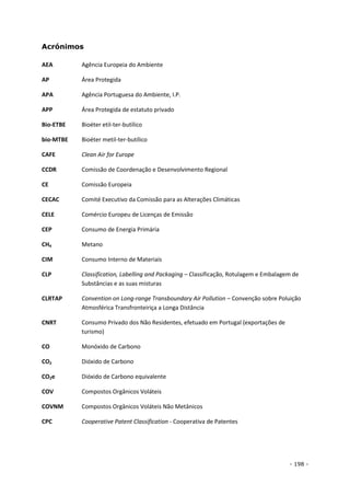- 198 -
Acrónimos
AEA Agência Europeia do Ambiente
AP Área Protegida
APA Agência Portuguesa do Ambiente, I.P.
APP Área Protegida de estatuto privado
Bio-ETBE Bioéter etil-ter-butílico
bio-MTBE Bioéter metil-ter-butílico
CAFE Clean Air for Europe
CCDR Comissão de Coordenação e Desenvolvimento Regional
CE Comissão Europeia
CECAC Comité Executivo da Comissão para as Alterações Climáticas
CELE Comércio Europeu de Licenças de Emissão
CEP Consumo de Energia Primária
CH4 Metano
CIM Consumo Interno de Materiais
CLP Classification, Labelling and Packaging – Classificação, Rotulagem e Embalagem de
Substâncias e as suas misturas
CLRTAP Convention on Long-range Transboundary Air Pollution – Convenção sobre Poluição
Atmosférica Transfronteiriça a Longa Distância
CNRT Consumo Privado dos Não Residentes, efetuado em Portugal (exportações de
turismo)
CO Monóxido de Carbono
CO2 Dióxido de Carbono
CO2e Dióxido de Carbono equivalente
COV Compostos Orgânicos Voláteis
COVNM Compostos Orgânicos Voláteis Não Metânicos
CPC Cooperative Patent Classification - Cooperativa de Patentes
 