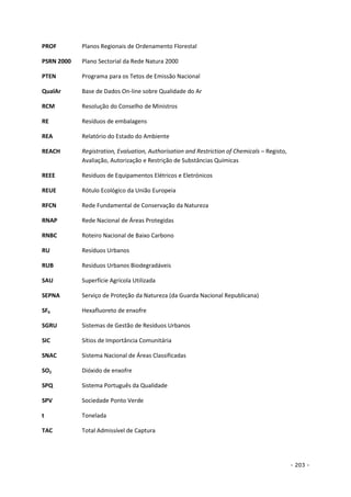 - 203 -
PROF Planos Regionais de Ordenamento Florestal
PSRN 2000 Plano Sectorial da Rede Natura 2000
PTEN Programa para os Tetos de Emissão Nacional
QualAr Base de Dados On-line sobre Qualidade do Ar
RCM Resolução do Conselho de Ministros
RE Resíduos de embalagens
REA Relatório do Estado do Ambiente
REACH Registration, Evaluation, Authorisation and Restriction of Chemicals – Registo,
Avaliação, Autorização e Restrição de Substâncias Químicas
REEE Resíduos de Equipamentos Elétricos e Eletrónicos
REUE Rótulo Ecológico da União Europeia
RFCN Rede Fundamental de Conservação da Natureza
RNAP Rede Nacional de Áreas Protegidas
RNBC Roteiro Nacional de Baixo Carbono
RU Resíduos Urbanos
RUB Resíduos Urbanos Biodegradáveis
SAU Superfície Agrícola Utilizada
SEPNA Serviço de Proteção da Natureza (da Guarda Nacional Republicana)
SF6 Hexafluoreto de enxofre
SGRU Sistemas de Gestão de Resíduos Urbanos
SIC Sítios de Importância Comunitária
SNAC Sistema Nacional de Áreas Classificadas
SO2 Dióxido de enxofre
SPQ Sistema Português da Qualidade
SPV Sociedade Ponto Verde
t Tonelada
TAC Total Admissível de Captura
 