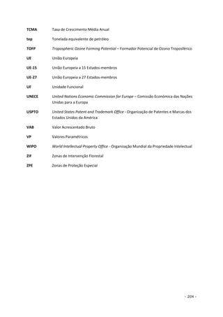 - 204 -
TCMA Taxa de Crescimento Média Anual
tep Tonelada equivalente de petróleo
TOFP Tropospheric Ozone Forming Potential – Formador Potencial de Ozono Troposférico
UE União Europeia
UE-15 União Europeia a 15 Estados-membros
UE-27 União Europeia a 27 Estados-membros
UF Unidade Funcional
UNECE United Nations Economic Commission for Europe – Comissão Económica das Nações
Unidas para a Europa
USPTO United States Patent and Trademark Office - Organização de Patentes e Marcas dos
Estados Unidos da América
VAB Valor Acrescentado Bruto
VP Valores Paramétricos
WIPO World Intellectual Property Office - Organização Mundial da Propriedade Intelectual
ZIF Zonas de Intervenção Florestal
ZPE Zonas de Proteção Especial
 
