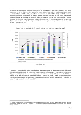 - 43 -
No entanto, se considerarmos apenas o consumo bruto de energia elétrica, a incorporação de FER para efeitos
da Diretiva FER6
foi de 49,6% em 2011 (o valor real foi de 48,8%). Nesse ano, a produção bruta de eletricidade
a partir de FER foi de 25 612 GWh, valor inferior ao alcançado em 2010 (29 566 GWh). Em 2012, os valores
provisórios confirmam o decréscimo da energia elétrica produzida com base em FER, facto que se deve,
fundamentalmente, à diminuição da produção hídrica ocorrida em 2011 e 2012 relativamente a um ano
excecional como foi o de 2010. No entanto, Portugal manteve em 2011 o terceiro lugar da União Europeia (UE-
15) com a maior incorporação de energias renováveis na produção de energia elétrica, depois da Áustria
(56,3%) e da Suécia (57,2%).
Figura 3.2 – Produção bruta de energia elétrica com base em FER, em Portugal
Fonte: DGEG, 2013
É manifesto o crescimento da potência instalada em FER para produção de eletricidade ao longo dos últimos
anos, apresentando uma taxa de crescimento média anual (TCMA), entre 2005 e 2012, de 8,3%. No final de
2011, a capacidade instalada para a produção de energia elétrica a partir de FER atingiu os 10 622 MW em
Portugal (5 332 MW resultantes da componente hídrica, 4 378 MW da eólica, 711 MW da biomassa e biogás,
172 MW de fotovoltaica e 29 da geotérmica), o que traduz um aumento de 9,6% relativamente a 2010, ano em
que o reforço já havia sido de 6,6% face a 2009.
6
A Diretiva FER estabelece a metodologia e as definições utilizadas no cálculo da quota de energia proveniente de fontes
renováveis no sentido de assegurar a coerência e a comparabilidade das informações estatísticas veiculadas pelos diferentes
Estados-membros.
 