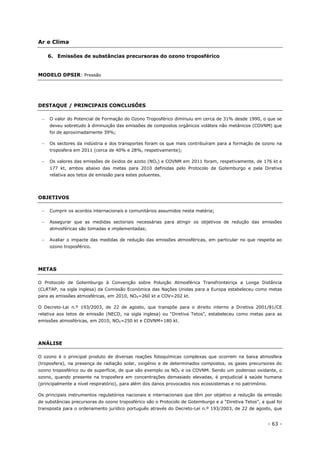 - 63 -
Ar e Clima
6. Emissões de substâncias precursoras do ozono troposférico
MODELO DPSIR: Pressão
DESTAQUE / PRINCIPAIS CONCLUSÕES
 O valor do Potencial de Formação do Ozono Troposférico diminuiu em cerca de 31% desde 1990, o que se
deveu sobretudo à diminuição das emissões de compostos orgânicos voláteis não metânicos (COVNM) que
foi de aproximadamente 39%;
 Os sectores da indústria e dos transportes foram os que mais contribuíram para a formação de ozono na
troposfera em 2011 (cerca de 40% e 28%, respetivamente);
 Os valores das emissões de óxidos de azoto (NOx) e COVNM em 2011 foram, respetivamente, de 176 kt e
177 kt, ambos abaixo das metas para 2010 definidas pelo Protocolo de Gotemburgo e pela Diretiva
relativa aos tetos de emissão para estes poluentes.
OBJETIVOS
 Cumprir os acordos internacionais e comunitários assumidos nesta matéria;
 Assegurar que as medidas sectoriais necessárias para atingir os objetivos de redução das emissões
atmosféricas são tomadas e implementadas;
 Avaliar o impacte das medidas de redução das emissões atmosféricas, em particular no que respeita ao
ozono troposférico.
METAS
O Protocolo de Gotemburgo à Convenção sobre Poluição Atmosférica Transfronteiriça a Longa Distância
(CLRTAP, na sigla inglesa) da Comissão Económica das Nações Unidas para a Europa estabeleceu como metas
para as emissões atmosféricas, em 2010, NOX=260 kt e COV=202 kt.
O Decreto-Lei n.º 193/2003, de 22 de agosto, que transpõe para o direito interno a Diretiva 2001/81/CE
relativa aos tetos de emissão (NECD, na sigla inglesa) ou “Diretiva Tetos”, estabeleceu como metas para as
emissões atmosféricas, em 2010, NOX=250 kt e COVNM=180 kt.
ANÁLISE
O ozono é o principal produto de diversas reações fotoquímicas complexas que ocorrem na baixa atmosfera
(troposfera), na presença de radiação solar, oxigénio e de determinados compostos, os gases precursores do
ozono troposférico ou de superfície, de que são exemplo os NOX e os COVNM. Sendo um poderoso oxidante, o
ozono, quando presente na troposfera em concentrações demasiado elevadas, é prejudicial à saúde humana
(principalmente a nível respiratório), para além dos danos provocados nos ecossistemas e no património.
Os principais instrumentos regulatórios nacionais e internacionais que têm por objetivo a redução da emissão
de substâncias precursoras do ozono troposférico são o Protocolo de Gotemburgo e a “Diretiva Tetos”, a qual foi
transposta para o ordenamento jurídico português através do Decreto-Lei n.º 193/2003, de 22 de agosto, que
 