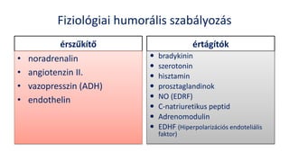 Fiziológiai humorális szabályozás
érszűkítő
• noradrenalin
• angiotenzin II.
• vazopresszin (ADH)
• endothelin
értágítók
 bradykinin
 szerotonin
 hisztamin
 prosztaglandinok
 NO (EDRF)
 C-natriuretikus peptid
 Adrenomodulin
 EDHF (Hiperpolarizációs endoteliális
faktor)
 