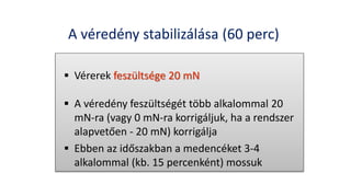A véredény stabilizálása (60 perc)
 Vérerek feszültsége 20 mN
 A véredény feszültségét több alkalommal 20
mN-ra (vagy 0 mN-ra korrigáljuk, ha a rendszer
alapvetően - 20 mN) korrigálja
 Ebben az időszakban a medencéket 3-4
alkalommal (kb. 15 percenként) mossuk
 