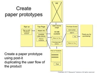 Ad
Create
paper prototypes
Create a paper prototype
using post-it
duplicating the user flow of
the product
Copyright 2017 ...