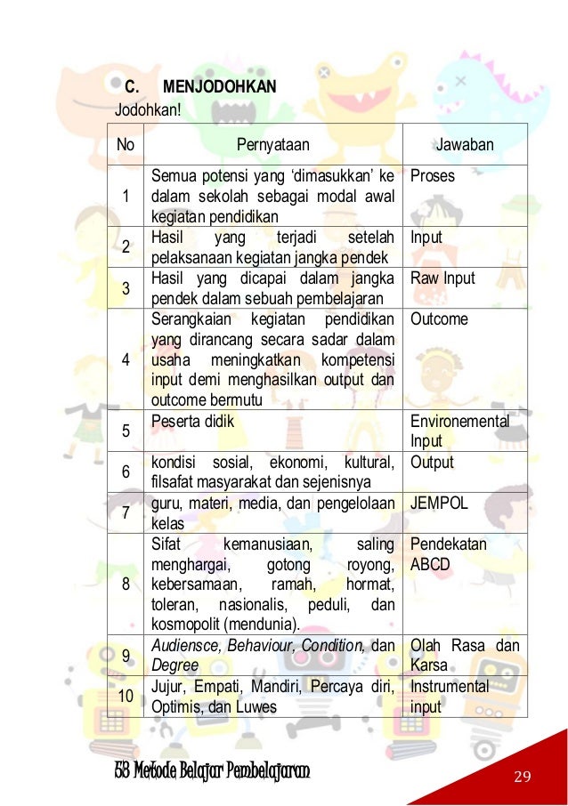 53 Metode Pembelajaran E Book