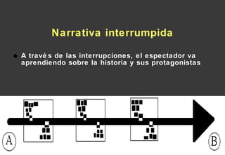 Narrativa interrumpida A través de las interrupciones, el espectador va aprendiendo sobre la historia y sus protagonistas 