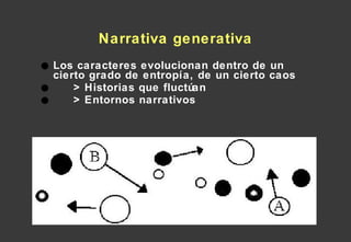 Narrativa generativa Los caracteres evolucionan dentro de un cierto grado de entropía, de un cierto caos > Historias que fluctúan > Entornos narrativos 