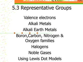 5.3 Representative Groups Valence electrons Alkali Metals Alkali Earth Metals Boron,Carbon, Nitrogen & Oxygen families Halogens Noble Gases Using Lewis Dot Models 