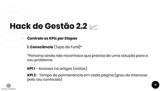 Hack de Gestão 2.2
31
● Controle os KPIs por Etapas
1. Consciência (Topo de Funil)*
*Persona ainda não reconhece que precisa de uma solução para o
seu problema.
KPI 1 - Acessos no artigos (visitas)
KPI 2 - Tempo de permanência em cada página (grau de interesse
pelo seu conteúdo)
 