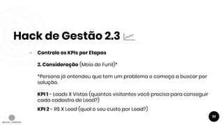 Hack de Gestão 2.3
32
● Controle os KPIs por Etapas
2. Consideração (Meio de Funil)*
*Persona já entendeu que tem um problema e começa a buscar por
solução.
KPI 1 - Leads X Vistas (quantos visitantes você precisa para conseguir
cada cadastro de Lead?)
KPI 2 - R$ X Lead (qual o seu custo por Lead?)
 