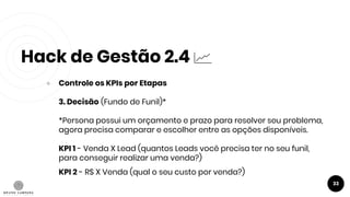 Hack de Gestão 2.4
33
● Controle os KPIs por Etapas
3. Decisão (Fundo de Funil)*
*Persona possui um orçamento e prazo para resolver seu problema,
agora precisa comparar e escolher entre as opções disponíveis.
KPI 1 - Venda X Lead (quantos Leads você precisa ter no seu funil,
para conseguir realizar uma venda?)
KPI 2 - R$ X Venda (qual o seu custo por venda?)
 