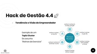 ● Tendência e Visão de Empreendedor
Exemplo de um
Topic Cluster
Do assunto:
“Rotinas de Exercício”
Hack de Gestão 4.4
40
 