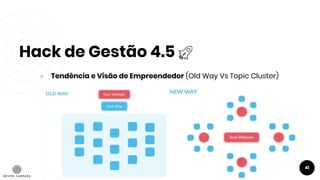 ● Tendência e Visão de Empreendedor (Old Way Vs Topic Cluster)
Hack de Gestão 4.5
41
 
